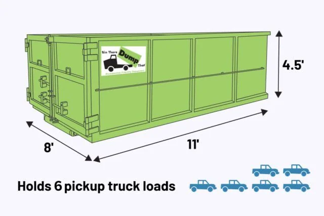 15 yard dumpster rental Greenville SC