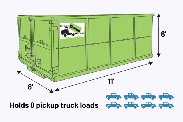 20 yard roll-off dumpster rental Greenville SC